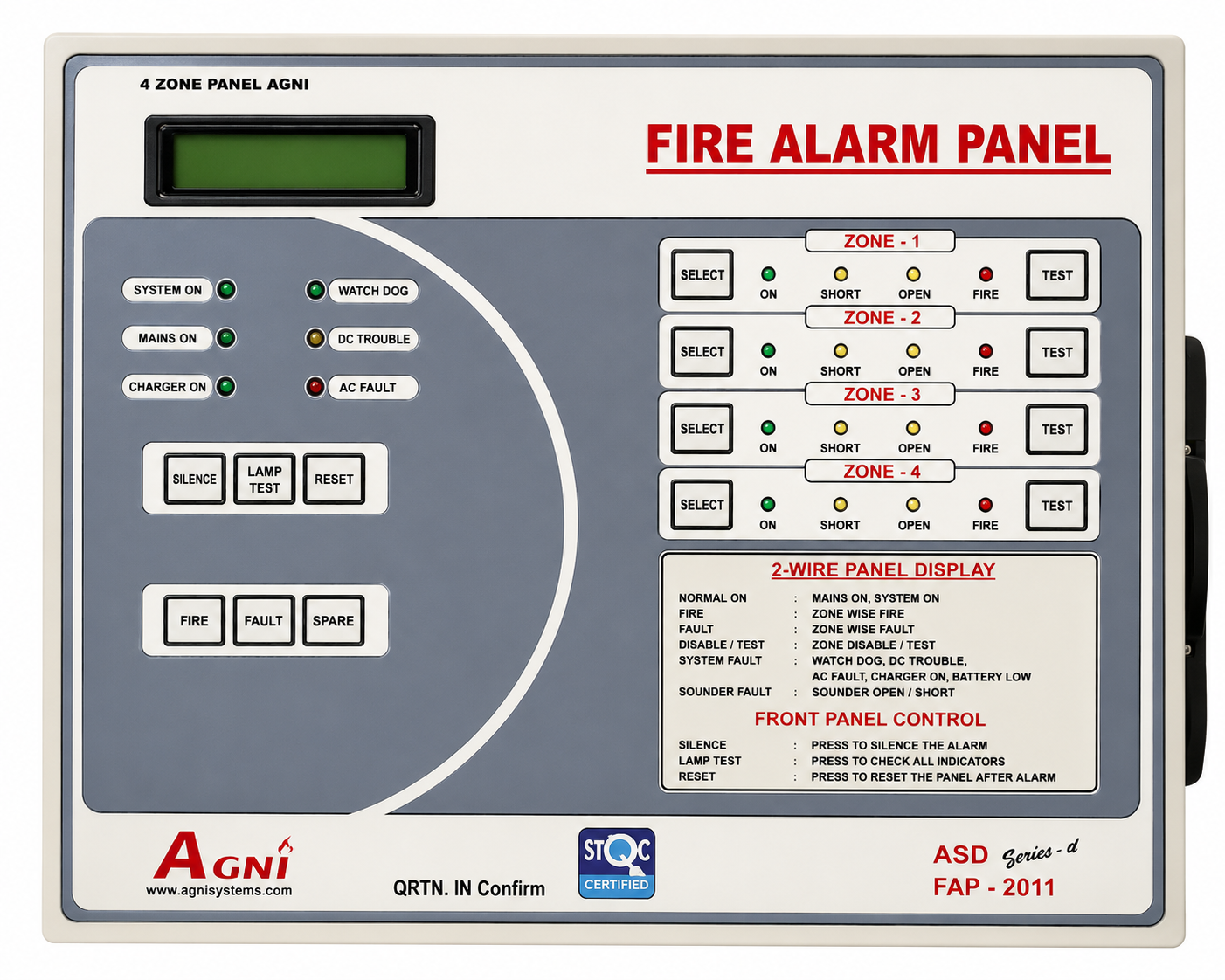 4 Zone Panel